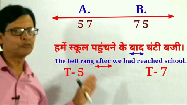 PAST PERFECT TENSE में Double Sentences बनाने का सबसे अनोखा तरीका For H.S.L.C/H.S. Students. смотреть онлайн