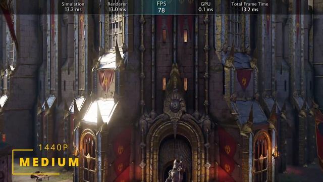 Easy! Sapphire Amd Radeon R9 Fury Nitro | Middle-earth: Shadow of War - 1440P All Presets смотреть онлайн