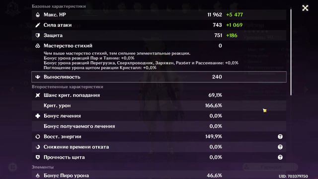 Пиро Рейзор смотреть онлайн