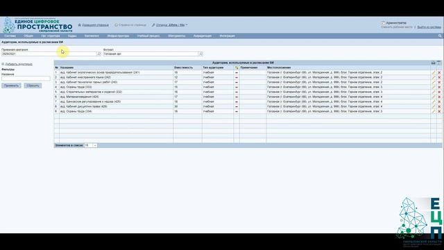 Модуль "Абитуриенты (Приемная комиссия)": работа со вступительными испытаниями смотреть онлайн