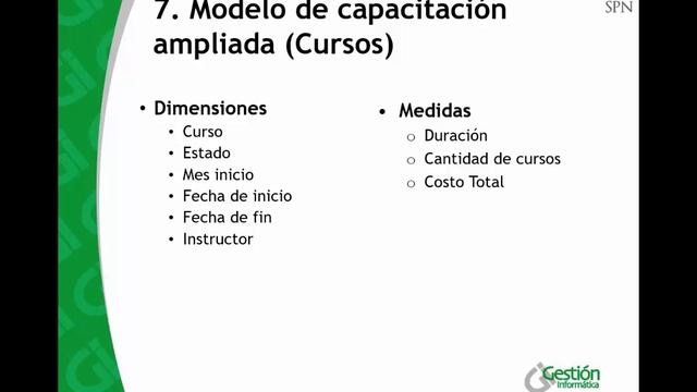 Modelos SPN ETL para ser consumidos por tablas dinámicas смотреть онлайн