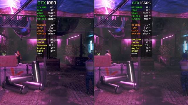 GTX 1060 6GB Vs GTX 1660 SUPER | Test In 9 Games | 2021