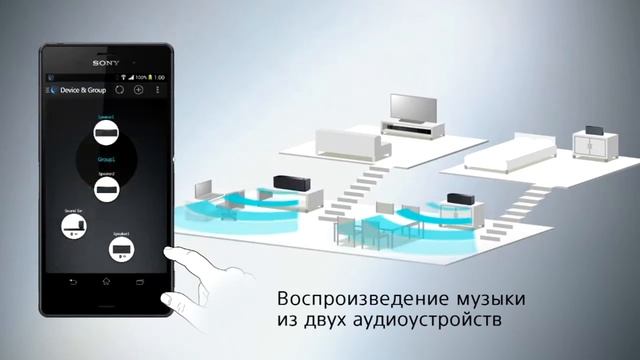 Режим Multiroom для приложения SongPal Link. | онлайн-гипермаркет 21 vek смотреть онлайн