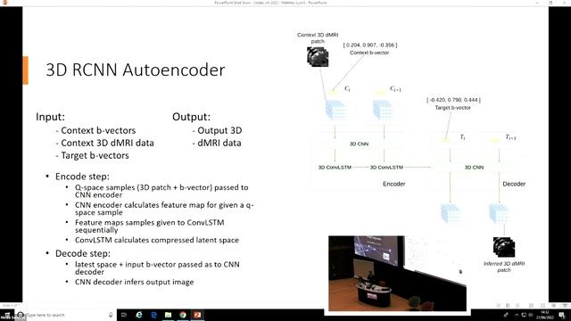 ADSAI 2022 | Matthew Lyon: Angular Super-Resolution in Diffusion MRI with a 3D...Autoencoder смотреть онлайн