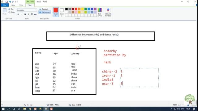 Difference between RANK() and DENSE_RANK() смотреть онлайн