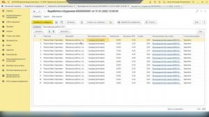 Расчет заработной платы сотрудникам со сдельной оплатой труда с отражением в финансовом учете