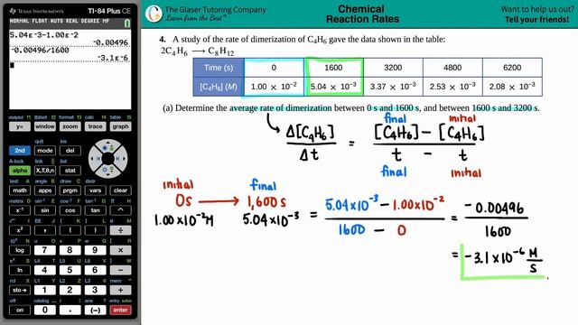 12.4a | Determine the average rate of dimerization between 0 s and 1600 s, and between 1600 s and смотреть онлайн