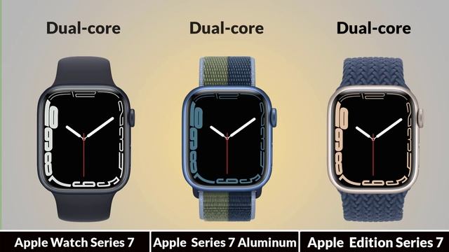 Apple Watch Series 7 41mm vs Series 7 Aluminum vs Edition Series 7 смотреть онлайн