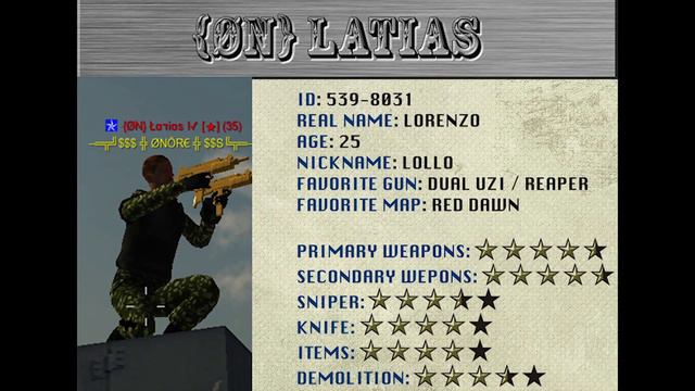 Movie about the Clan "ONORE" in Red Crucible 2 смотреть онлайн