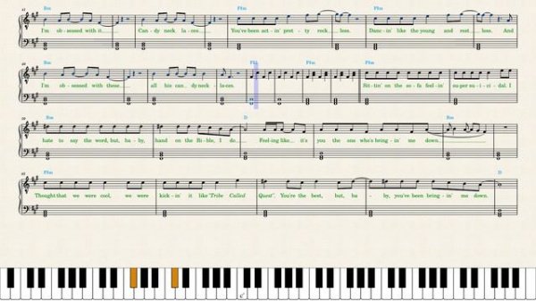 Lana Del Rey — Candy Necklace (Piano Sheet Music)