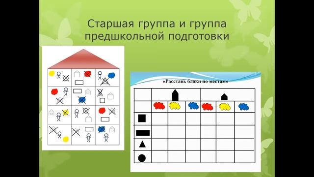 Методика Дьенеша и Кьюизерна в обучении детей дошкольного возраста смотреть онлайн