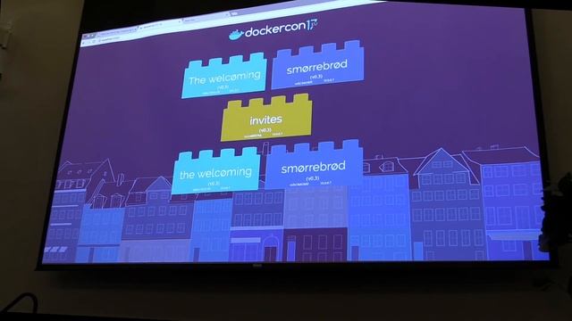 Tutorial on Linux Containers смотреть онлайн