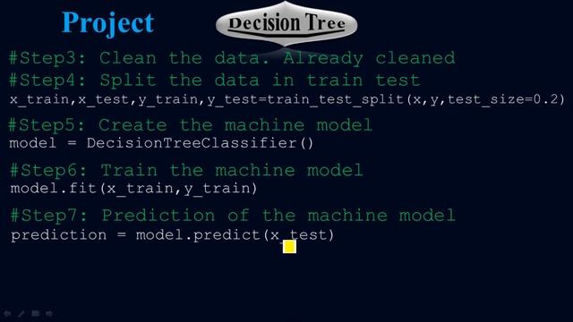 Decision Tree Classifier project in Python - Machine Learning by #Moein смотреть онлайн