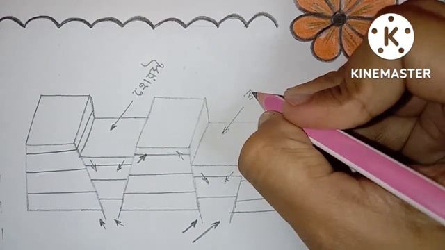 HOW TO DRAW BLOCK MOUNTAIN (স্তুপ পর্বত ) #project art #youtube#Drawing#geography смотреть онлайн