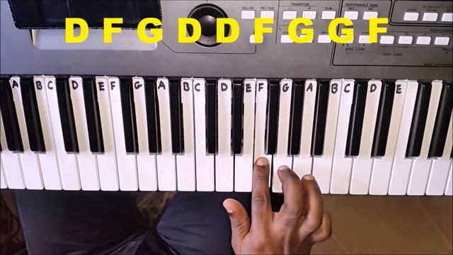 Pokemon Theme Song - Right Hand Slow Easy Piano Tutorial - How To Play смотреть онлайн