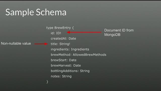 Build Better and Discoverable APIs with GraphQL смотреть онлайн