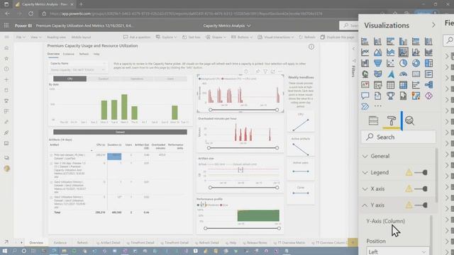 Power BI Premium Gen2 updates (January 2022) смотреть онлайн