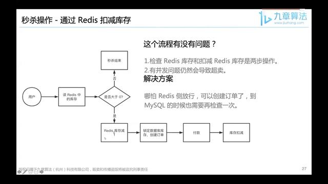 系统架构设计如何应对面试？九章金牌讲师谷歌面试官带你系统设计Google/Amazon/linkdln/ leetcode смотреть онлайн
