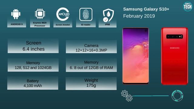 ⏺️ History of the Samsung Galaxy - Evolution of Samsung Galaxy S Series - NEW Galaxy AI смотреть онлайн