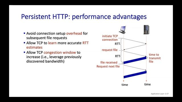Lecture 07 -- 2021-09-28 смотреть онлайн