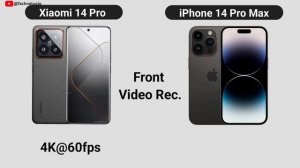 Xiaomi 14 Pro vs iPhone 14 Pro Max: Which Should You Buy?