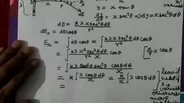 Electric field intensity due to linear charge#jee mains and advanced level#by shadow man смотреть онлайн