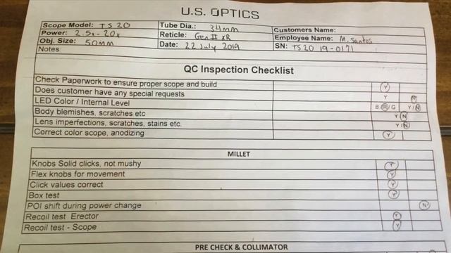 US Optics TS-20X Review смотреть онлайн