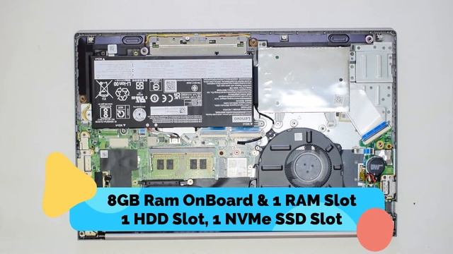 ?️ Lenovo ThinkBook 15 G2 ITL Disassembly & Upgrade Options