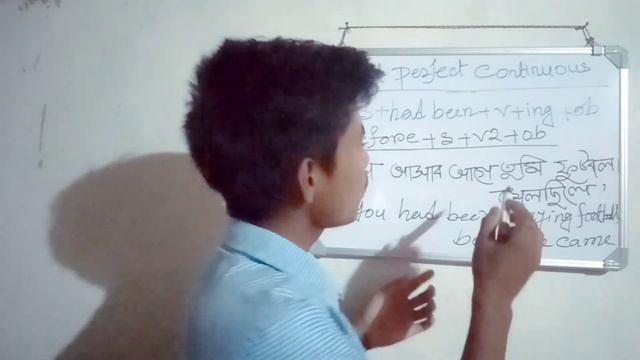 PAST PERFECT CONTINUOUS TENSE - @ Learning with Fatik смотреть онлайн