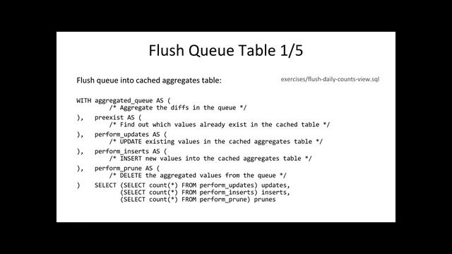 Real Time Analytics with PostgreSQL смотреть онлайн