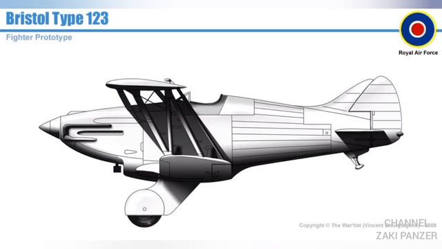 UNITED KINGDOM PLANE WW2 PART 1 (BY:WAR DRAWINGS) смотреть онлайн