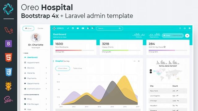 Oreo Hospital Laravel - Bootstrap 4x Admin template | Themeforest Website Templates and Themes смотреть онлайн