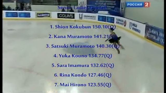 This Week in Figure Skating, October 31-November 6, 2011 смотреть онлайн