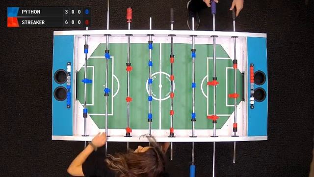 Marianna Sahakyan (PYTHON) - Parsa Rahimian (STREAKER) | 21.10.2020 18:30 (GMT+4) | MFL смотреть онлайн