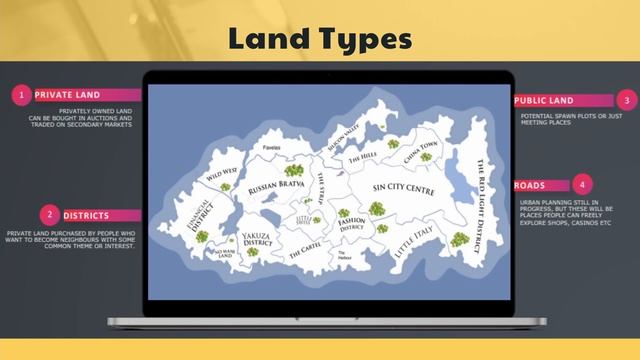 Sin City Game Explained - Metaverse Project - Play to Earn смотреть онлайн