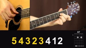 Как играть: СПЛИН - РОМАНС на гитаре | Подробный разбор, видео урок