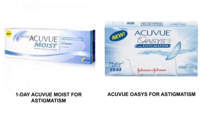 Toric Contact Lenses For Astigmatism - Contacts 4US смотреть онлайн