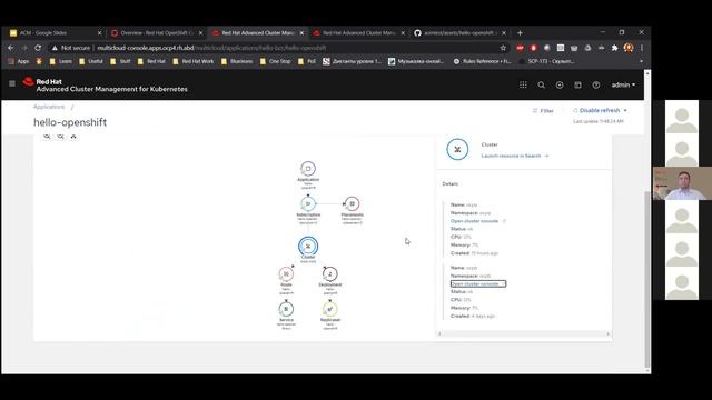 Red Hat ACM_ концепция единого окна для управления приложениями смотреть онлайн