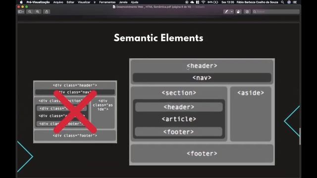 HTML Avançado смотреть онлайн