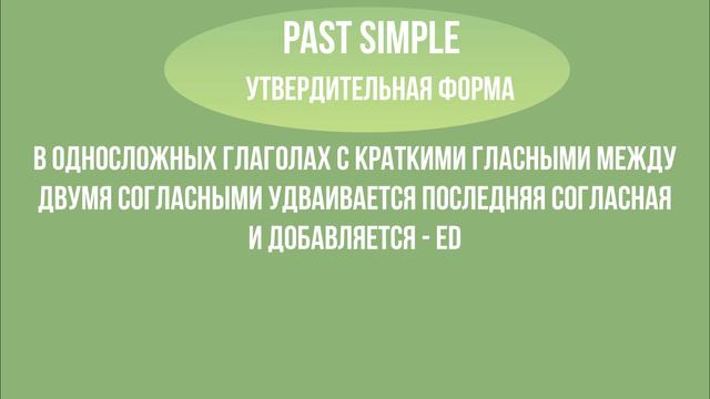 PAS SIMPLE/Основные правила смотреть онлайн