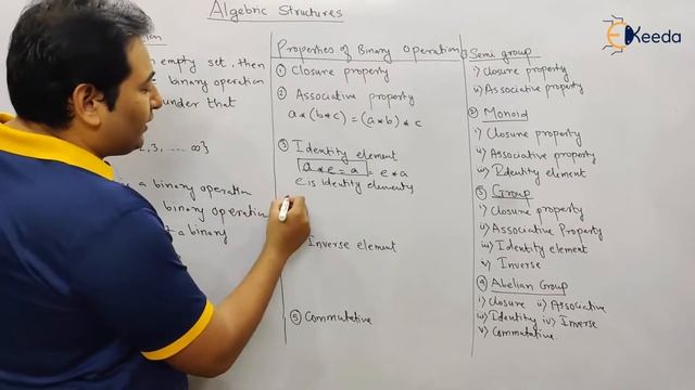 Introduction to Binary Operation and Types of Binary Operation - Algebraic Structures - Discrete смотреть онлайн