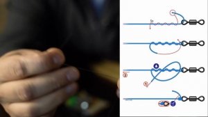 Как сделать поставушку на налима для зимней рыбалки. Простая и проверенная снасть на налима.