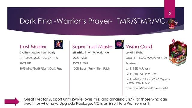 FFBE - Unit Review: Dark Fina -Warrior's Prayer- смотреть онлайн