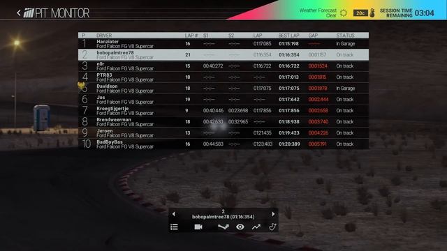 Project CARS - Ford Falcon FG @ Willow Springs International - online смотреть онлайн