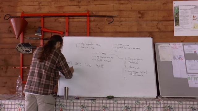 Курс «Генетика», лекция 1, ЛЭШ-2018 смотреть онлайн