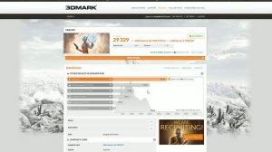 Ryzen 9 7900X 3D Benchmarks | AM5 X670-E | RX 7900 XTX