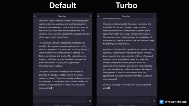 OpenAI releases ChatGPT API: TURBO VS FREE Side-by-side speed comparison: смотреть онлайн