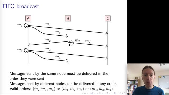 Distributed Systems 4.2: Broadcast ordering смотреть онлайн