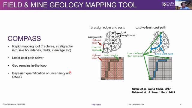 Steve Micklethwaite - Cloudcompare and the open source geology mapping tools смотреть онлайн