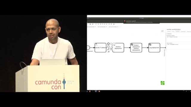 CamundaCon 2018: Camunda In A Heterogeneous Cluster (Generali) смотреть онлайн